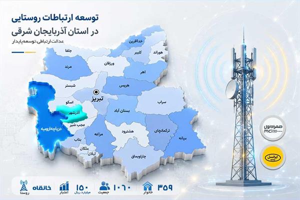 روستای 359 خانواری خانقاه در آذربایجان شرقی به شبکه ملی اطلاعات متصل شد