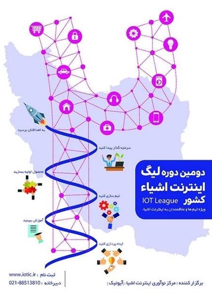 دومین دوره لیگ اینترنت اشیاء کشور