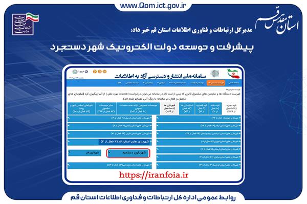پیشرفت و توسعه دولت الکترونیک شهر دستجرد