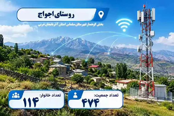 اتصال روستای اجواج آذربایجان غربی به اینترنت پرسرعت