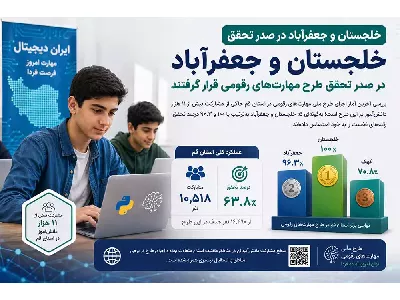 خلجستان و جعفرآباد در صدر تحقق طرح مهارت‌های رقومی قرار گرفتند