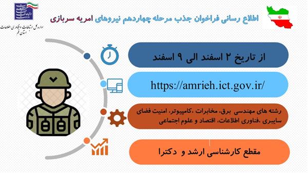 چهاردهمین مرحله فرآیند جذب نیروهای امریه