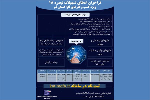 فراخوان اعطای تسهیلات تبصره 18 ویژه کسب و کارهای فاوا استان قم