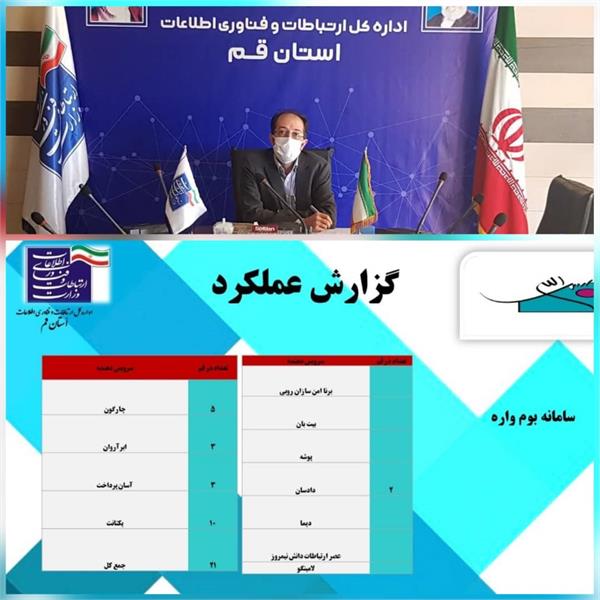 بوم واره حامی کسب وکارهای نوپا در ایام کرونا
