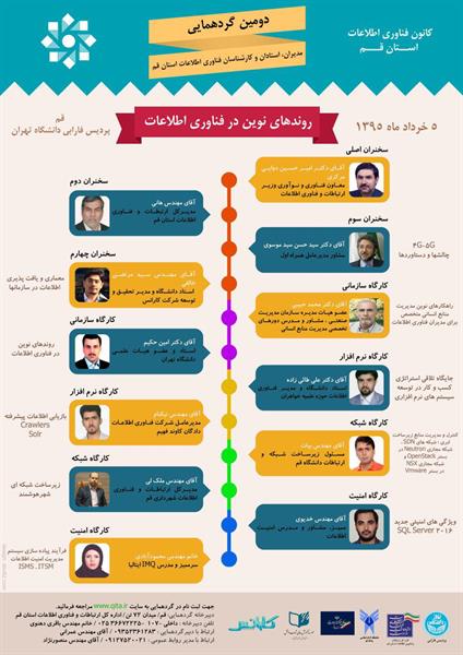دومین گردهمایی بزرگ کانون با مشارکت اداره کل ارتباطات و فناوری اطلاعات استان و پردیس فارابی دانشگاه تهران برگزار خواهد شد.