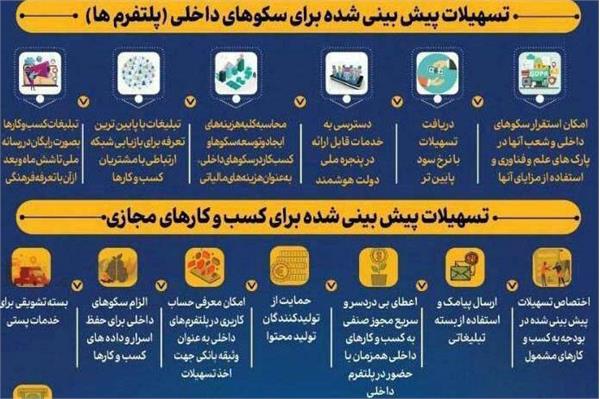 تشریح جزییات «طرح حمایت از کسب‌وکارهای اقتصاد دیجیتال کشور»
