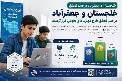 خلجستان و جعفرآباد در صدر تحقق طرح مهارت‌های رقومی قرار گرفتند